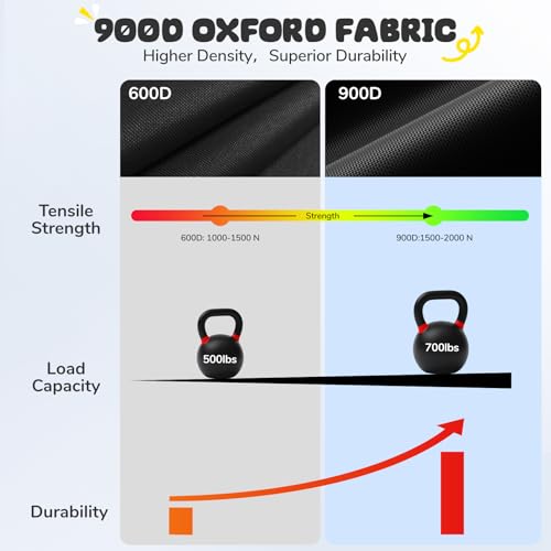 image for Trekassy 700lb 40 Inch Saucer Tree Swing for Kids Adults Outdoor 900D 