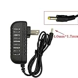MaxLLTo AC Adapter DC Power Charger for Sylvania SDVD1332 B SDVD7009 Portable DVD Player
