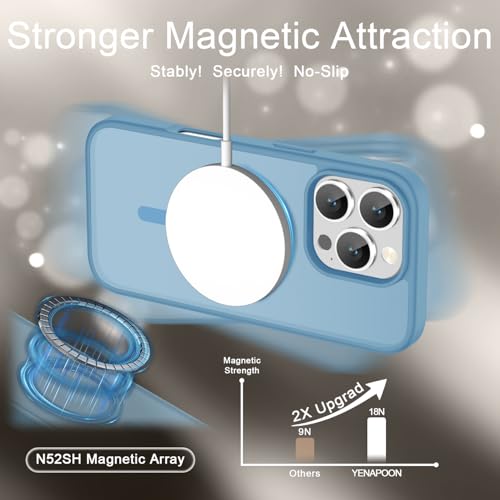 Image of YENAPOON for iPhone 16 Pro Max Case, Matte Magnetic Phone Cover [with 1 Screen Protector] [Support for MagSafe] [Shockproof Military Grade Protection] Translucent Frosted Back, Lavender Purple