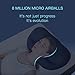 Maywind Microbead Pillows, Sleeping Neck Pillow with Micro Airballs Ergonomic Cervical Pillows for Neck Pain Back Side and Stomach Sleepers, Machine Washable