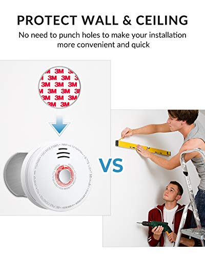 SITERWELL Smoke Detector , Smoke Alarm with Photoelectric Sensor and 9V Battery Operated(Include), 10-Year Life Time Fire Alarm with UL Listed, Fire Safety for Kitchen,Home,Hotel, GS528A , 4 Packs