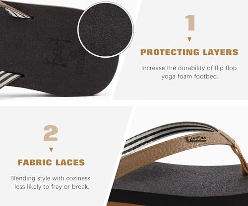 Image of KuaiLu Flip Flops for Women with Arch Support Summer Beach Thong Sandals