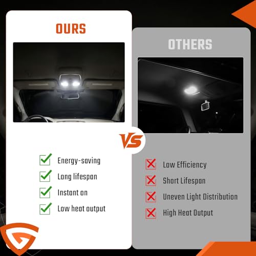 Consola de Techo LED para Dodge Ram 1998-2002 miniatura 7