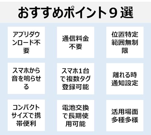 SOIEX GPS発信機 追跡トラッカー