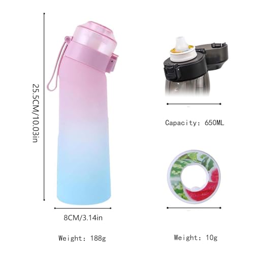 Vignette produit