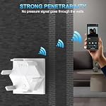 2024 WiFi Extender signal Booster pour la maison puissante 6 Antennes WiFi Booster - jusqu'à 10000 Couverture de pi2, 1200Mbps Double bande 5GHz/2.4GHZ Booster Internet sans fil longue portée (version la plus récente)