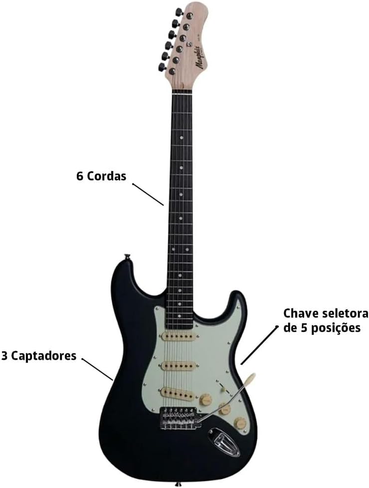 Imagem da guitarra Memphis MG-30 mostrando captadores e corpo preto