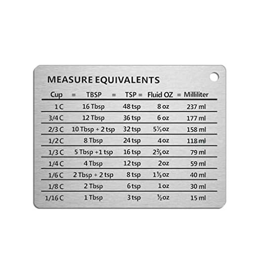 S-TROUBLE Conversion Chart Magnet