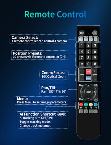 Multi Room professional 4K cinema camera Kit product image