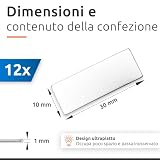 ECENCE B08NT9TCWC lato 4
