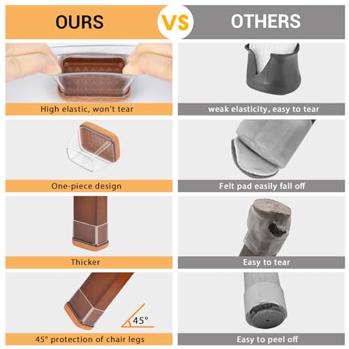 Image of 32-Pcs Rectangle Silicone Chair Leg Floor Protectors, Thick & Tear | Stretchy Furniture Pads & Caps Protect Hardwood Floors from Scratches & Noise and Fit Most Dining Table & Bar Stool Legs