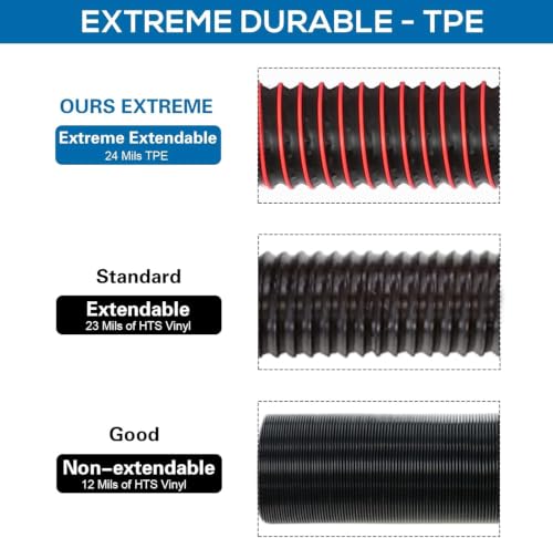 Image of 15FT RV Sewer Hose Extension Camper Sewer Hose Extension with Caps