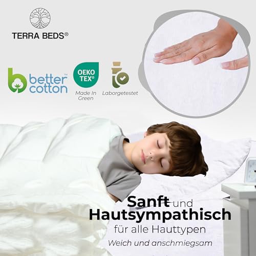 Terra Beds Premium Fitted Sheet 70 x 140 cm 160 g/m² 100% Cotton Jersey Oeko-TEX High Quality for Children - Available in 10 Colours - Image 4