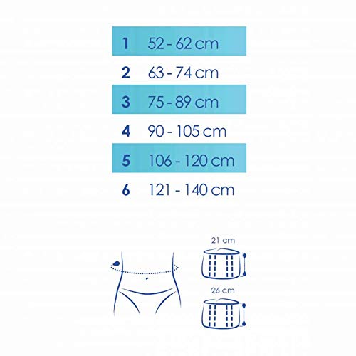 Faja Sacrolumbar Lombacross T/5 106-120 cm - Sujeción Lumbar con Recuerdo Postural