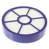 4YourHome Premium Quality Post Hepa Filter Designed to Fit Dyson DC33 Vacuum Cleaners