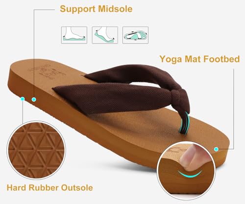 Image of KuaiLu Flip Flops for Women with Arch Support Summer Beach Thong Sandals