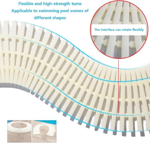 Grille de débordement de piscine bouchée ? Solution drainage ABS 30cm protection gouttière
