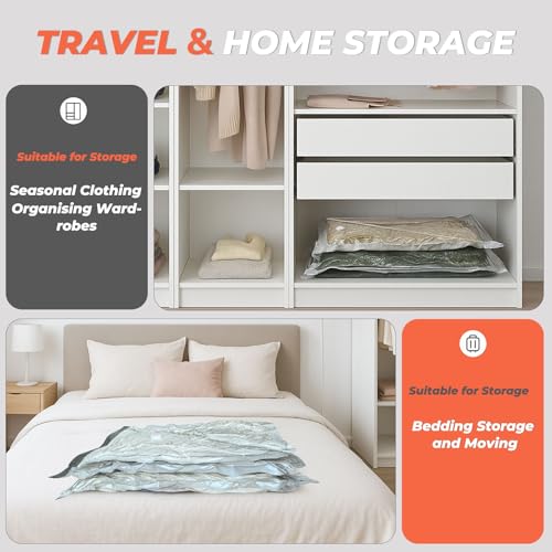 Vacbird Vacuum Seal Bags, 8-Pack of 39-Inch Vacuum Storage Bags with Rechargeable Cordless Pump for Space-Saving Compression of Clothing, Blankets, and Queen-Size Duvets, Comforters, Pillows