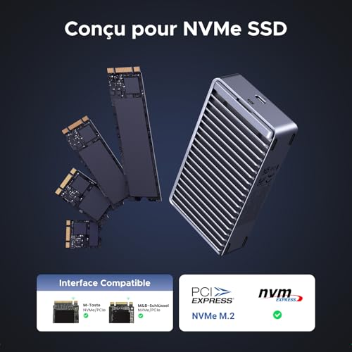 Boîtier USB 4 NVMe UGREEN 40Gbps et M.2 SSD