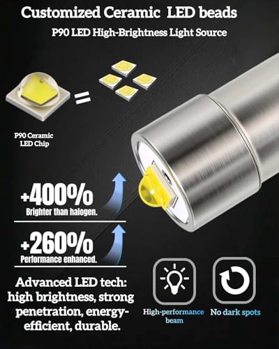 Lámpara LED BA9S T4W 6000K 400% Más Brillante miniatura 3