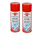 Würth Edelstahl Pflegespray 400ml