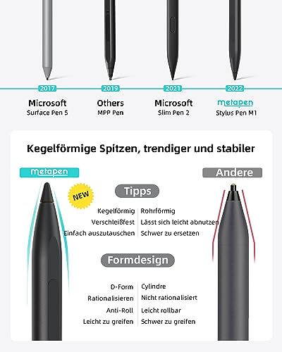 Microsoft Surface Stift Metapen M1 mit 1024 Druckstufen