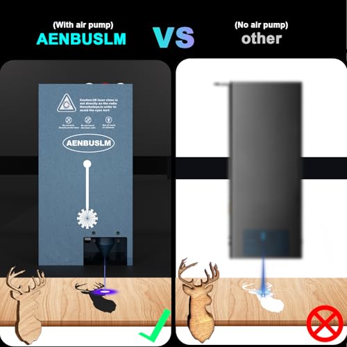 160W Laser Engraving Cutting Module with Built-in Air Assist, 20W(20000mW) Output Power,Built-in FAC,Compressed Spot CNC Carving DIY Laser Master for Laser Cutter Laser Engraver Machine - Class 4 - Image 4