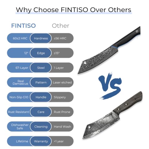 Image of FINTISO Damascus Butcher Knife 8 Inch, Meat Cleaver Knife with 67-Layer Japanese Damascus Steel, Full Tang Ergonomic G10 Handle for Kitchen - Zeus Series