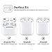 Ztotop Case for AirPods Pro 2019, Designed with Full Tough Silicone+Shock-Resistant Protective Cover, Front LED Visible, Durable Armor Case with Smooth Skin - Black