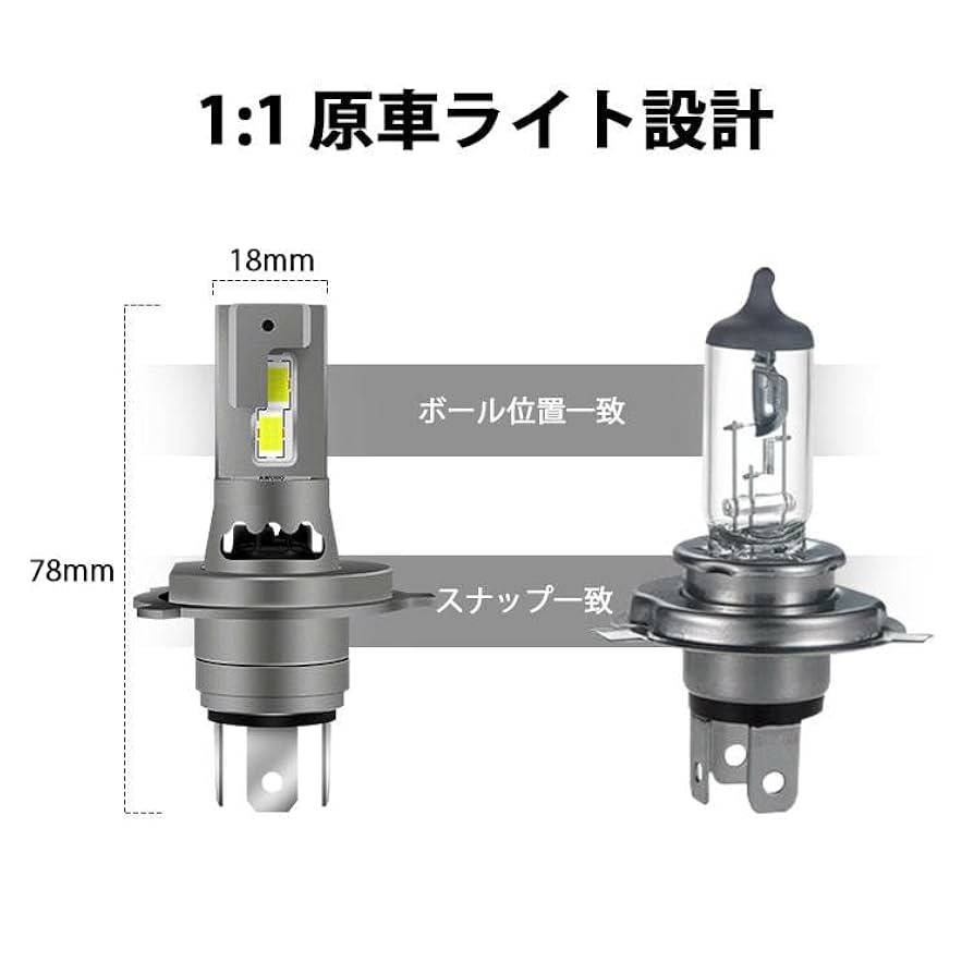 Amazon | スーパーブライト 最新型 H4 バイク LED ヘッドライト