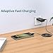 Fast Charger Andriod, Type C Fast Charger with 5FT C Type Fast Charging Cable for Galaxy S10/S9/S8/S10e/S10+/S8+/S9+/Note 8 9 10 20/S22/S21/S21+/S21 Ultra/ S20-Black