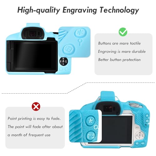 Rieibi EOS R50 Case, Soft Silicone Protective Case for Canon EOS R50 Camera, Lightweight Non-Slip Snug Fit Cover - Light Blue - Image 4
