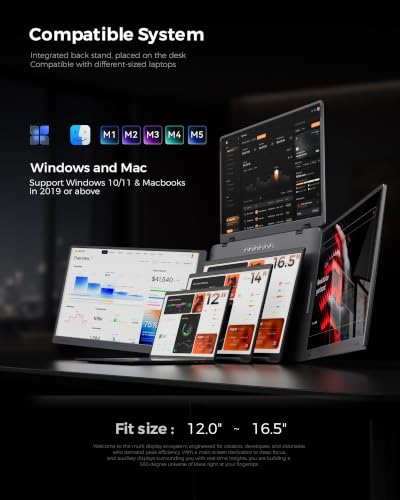 Image of 14 inch Triple Laptop Screen Extender, FHD 1200P Triple Screen Laptop Monitor Extender, One Cable Connection Quad Portable Monitor for 12 inch-16.5 inch Laptops, Driver Needed, USB-C Plug&Play Fit for Wins, Mac