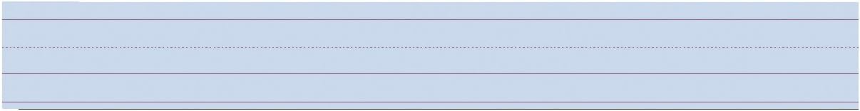 School Smart Ruled Sentence Strips, 3 x 24 Inches, Blue, Pack of 100