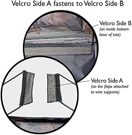 Extra Large Reusable Grocery Tote, premium quality canvas, stands upright & collapses, sturdy base, waterproof for beach/pool towels, storage, picnicking, tailgating, sport equipment, Max Logo - Image 5