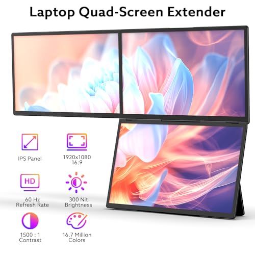Image of 18.5'' Laptop Screen Extender, One Cable Connection Portable Triple Monitor, FHD 1080P Quad Monitor, Built-in Stand Compatible with Windows Mac Laptop(Driver Need)