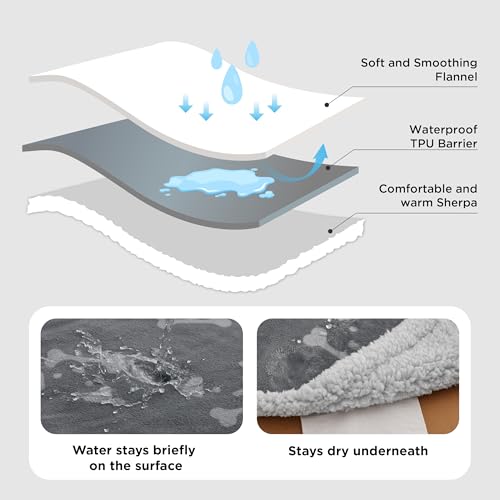 BEDSURE wasserdichte Hundedecke mittelgroße Hunde - 102x76cm Hundedecke waschbar, Decke Hund aus Sherpa Fleece, Katzendecke flauschig und weich, Grau
