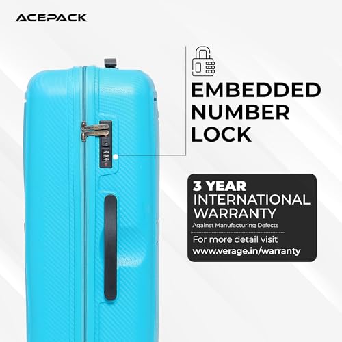Product Variant View