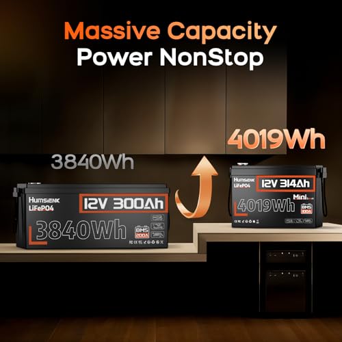 Image of HumsiENK 2 Pack 12V 300Ah (314Ah) LiFePO4 Lithium Battery Mini Size, Bluetooth 200A BMS, 15000+ Deep Cycles, Low-Temp Protection - for RV, Marine, Solar, Off-Grid, Home Backup (Compact & Lightweight)