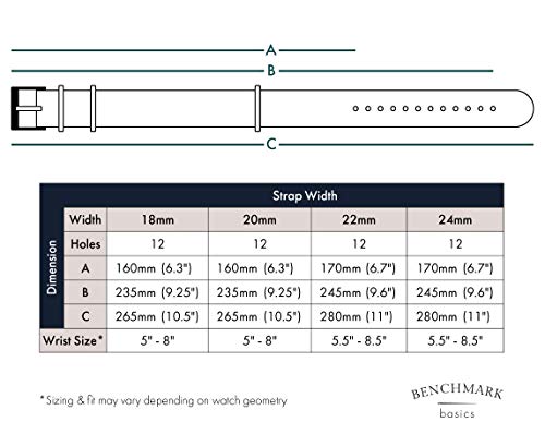 Benchmark Basics Nylon Watch Band - Waterproof Ballistic Nylon One-Piece Military Watch Straps for Men & Women - Choice of Color & Width - 18mm, 20mm, 22mm or 24mm