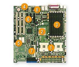 Supermicro X6DHE-G2 Dual Intel Xeon l'excellence de l'architecture 64-bit