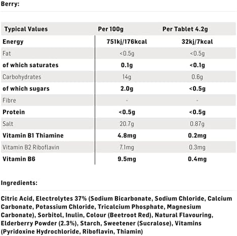 SIS Go Hydro | Zero Sugar | Effervescent Electrolyte Tablets | For Improved Hydration & Recovery | Suitable for Vegans & Vegetarians | Variety Pack | Lemon, Berry, Pineapple & Mango, 20 Tablets x 3