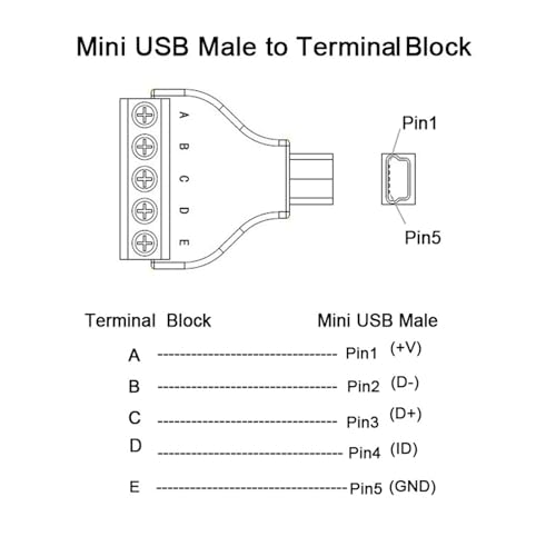 Mini connecteur USB mâle vers bornier à vis pour éviter les soudures