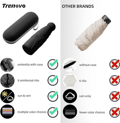 Image of Umbrella, UV Big Size Umbrella for Sun Protection Rain Windproof Strong large 2 fold for men women kids boys girls Perfect small & stylish Windproof & Compact (Black.)