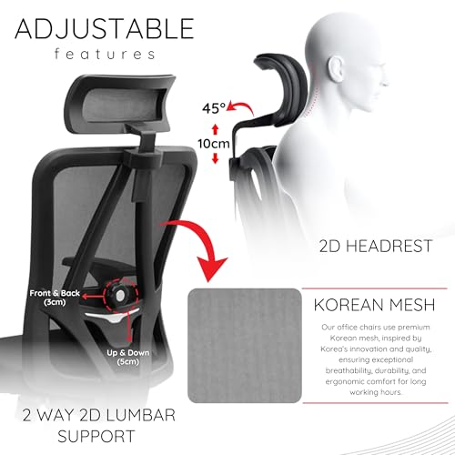 NeuArc Savvy Ergonomic Office Chair (Multi-Lock Synchro Tilt) — view 4