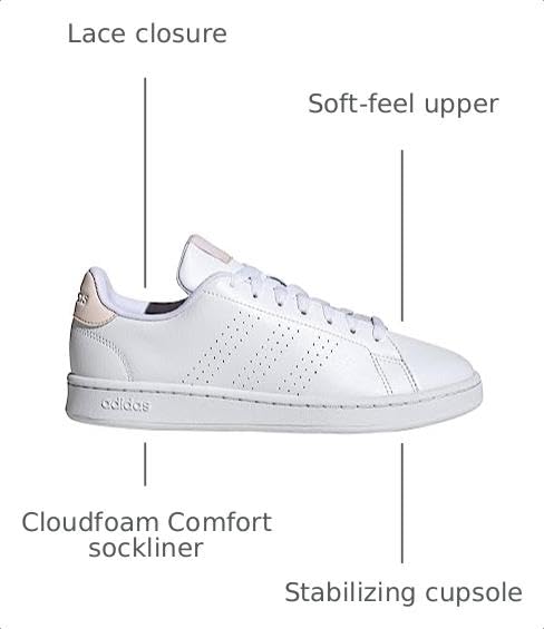 Image of Adidas Womens Advantage Tennis ShoesTennis Shoe