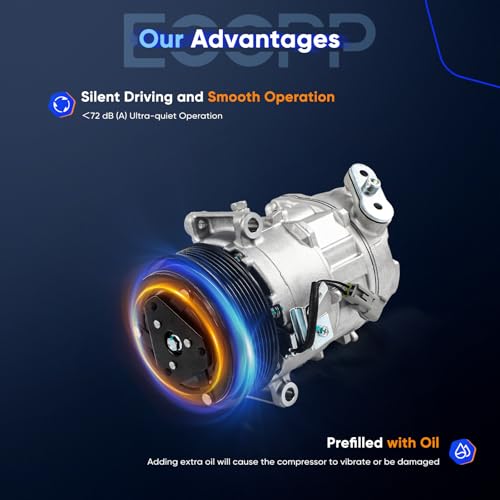 Image of ECCPP AC Compressor for Ram ProMaster 1500 2500 3500 3.6L 2014-2022 | Fast Cooling Air Conditioning Compressor