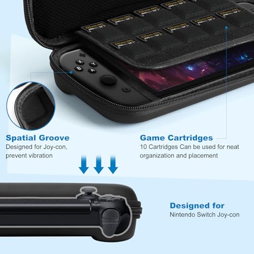 image for YWEAUIV Large Capacity Travel Carrying Case for Nintendo Switch 2 2025