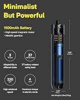 HOTO 25-Piece Upgraded Electric Screwdriver Kit, Cordless Screwdriver — image 6