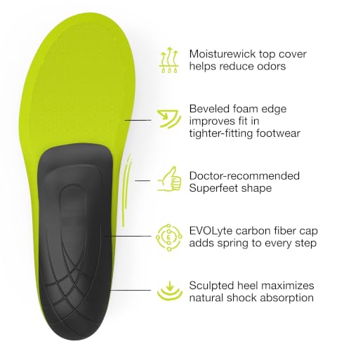 Image of Superfeet Run Support Low Arch Insoles, 2.5-5 M / 4.5-6 W